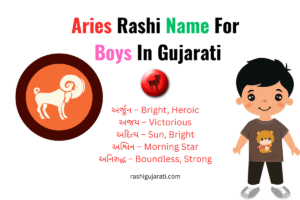 Aries Rashi Name For Boys In Gujarati