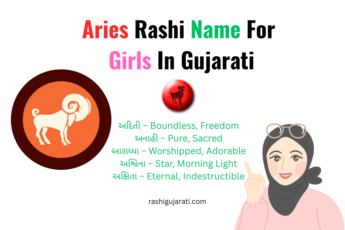 340+ Best Aries Rashi Name In Gujarati [2026] - મેષ રાશિનું નામ