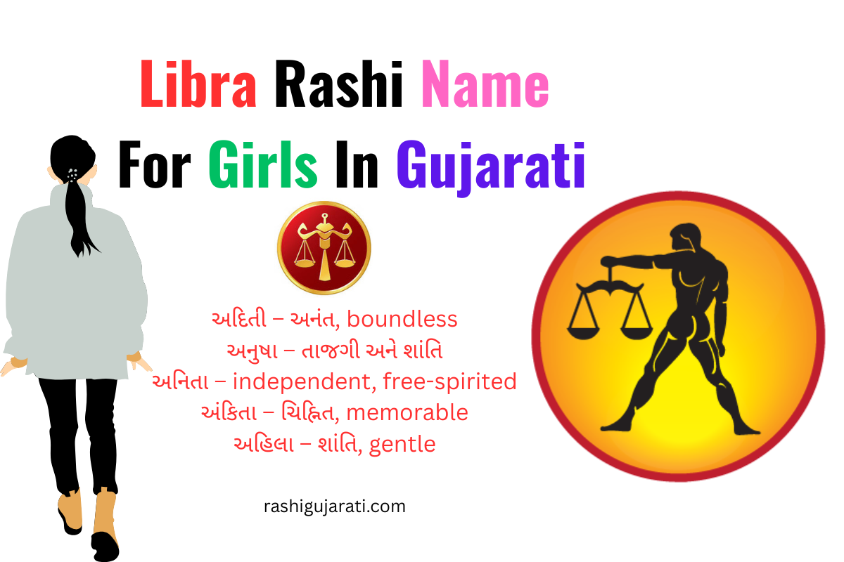 230+ Best Libra Rashi Name In Gujarati [2025] - તુલા રાશિનું નામ ...